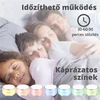 Nature&Relax „Compact” hang- és dallamterápiás készülék