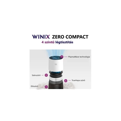 Winix Zero Compact